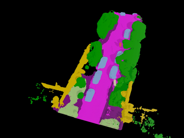 4D Scene Understanding image